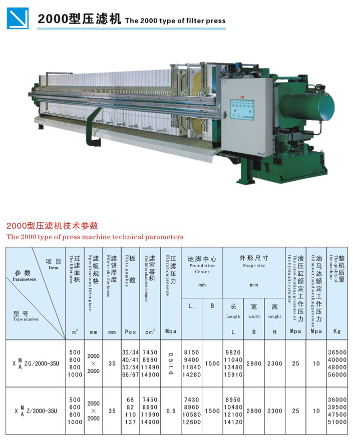 壓濾機(jī)2000型參數(shù).jpg